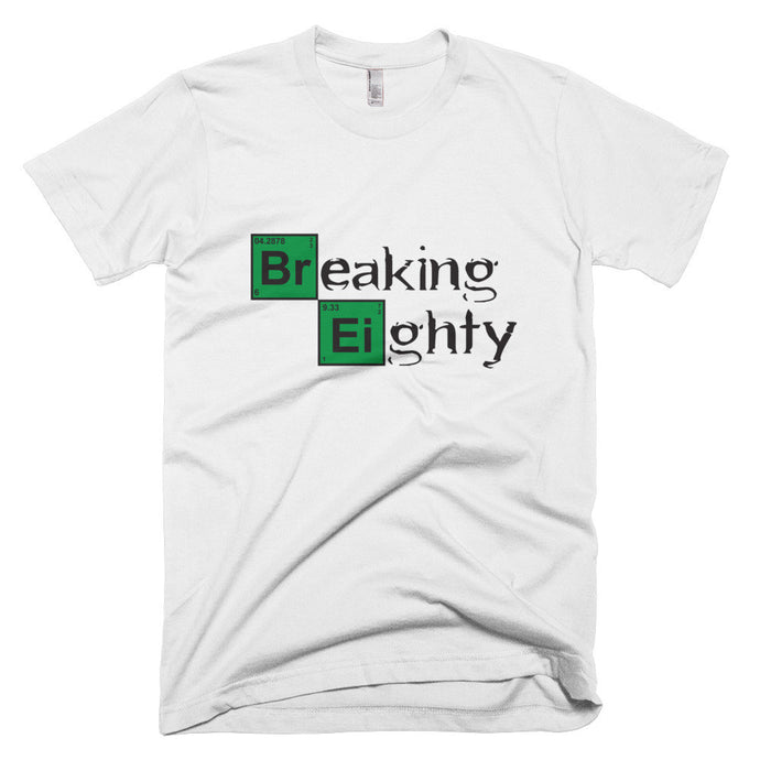 Breaking Eighty